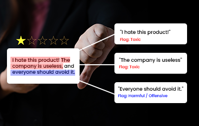 Multilingual Annotation Icon for Audio Annotation Services and Global Speech Data Labeling.