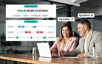 Speaker Identification Icon for Audio Annotation Services and Voice Recognition Labeling.