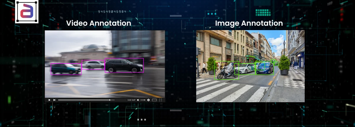 video annotation vs image annotation