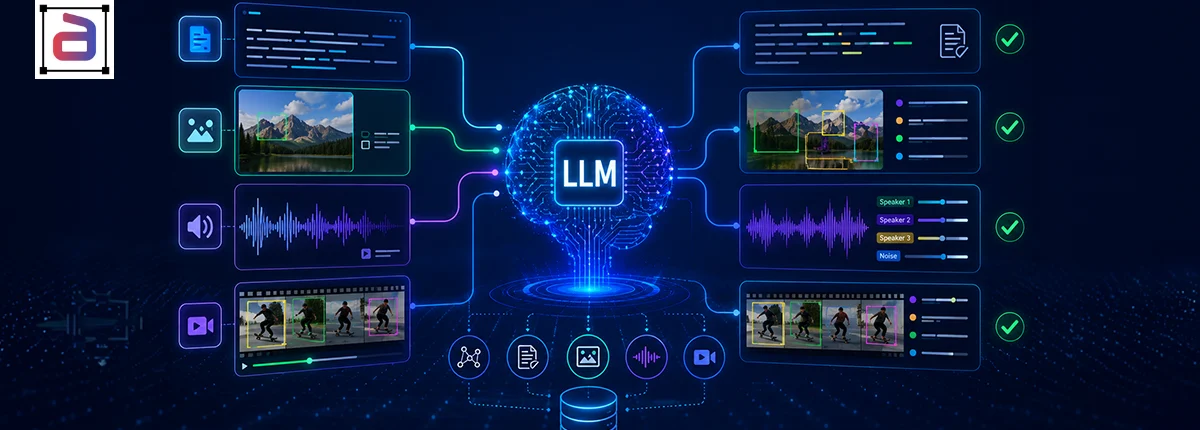Training Multimodal LLMs