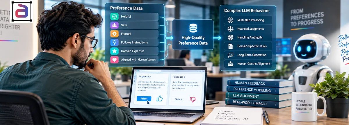 LLM Preference Data
